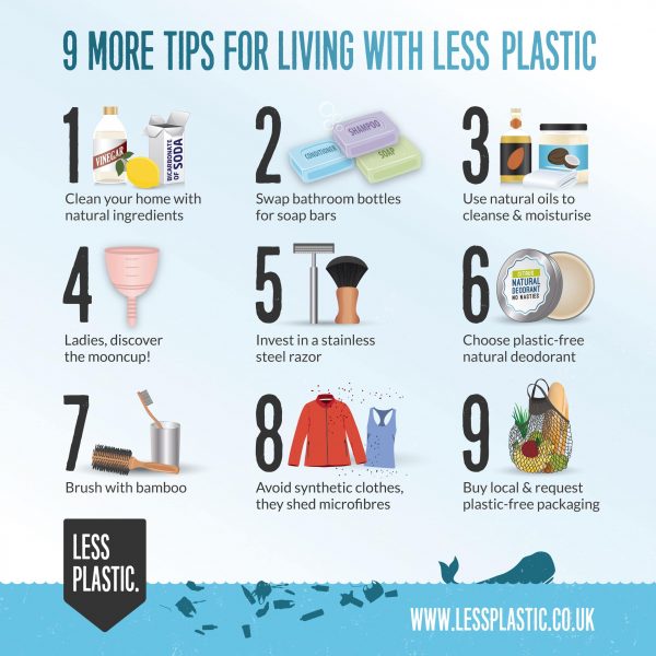 9 more tips for living with less plastic - Less Plastic