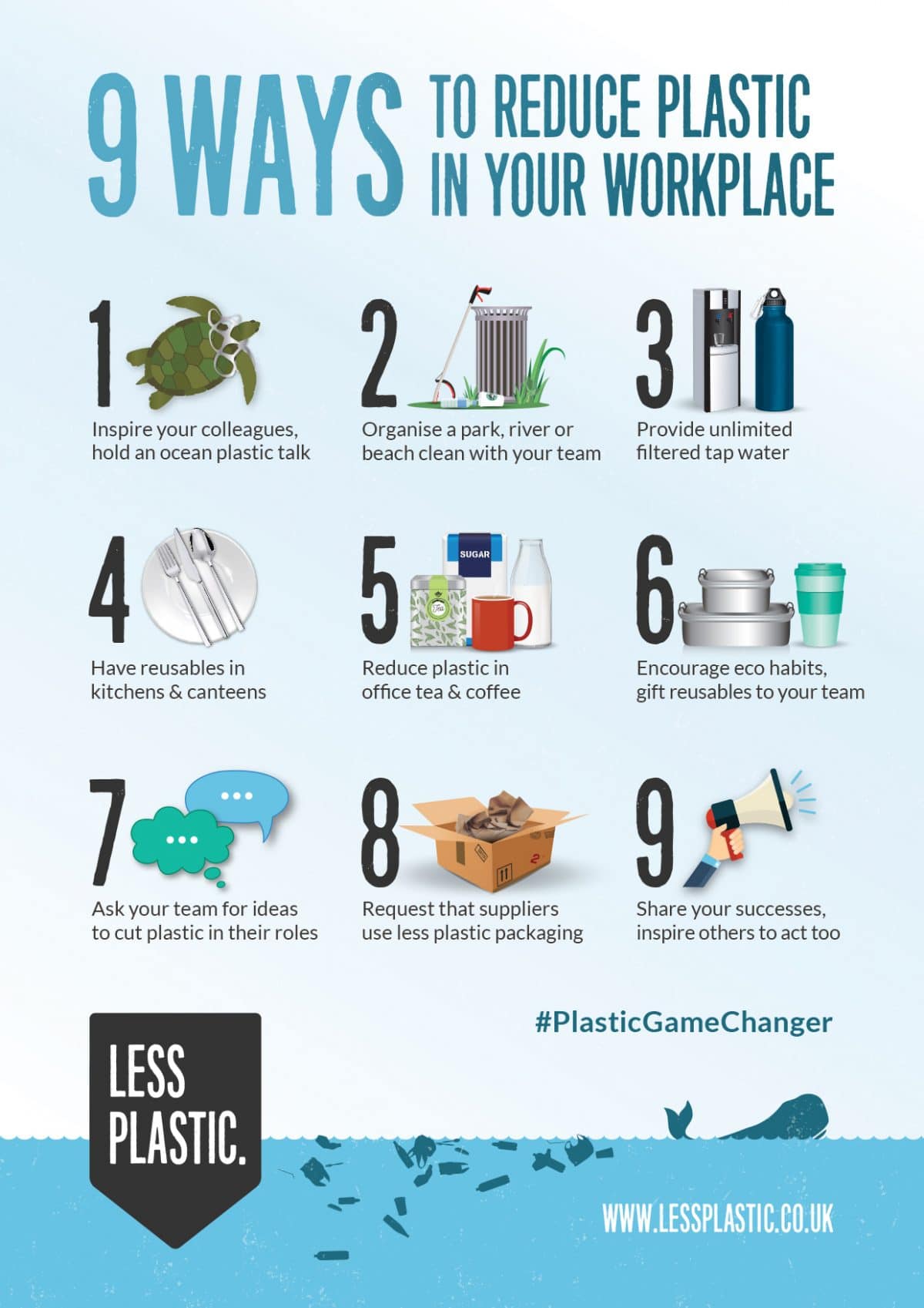 Free Posters To Inspire Positive Change - Less Plastic