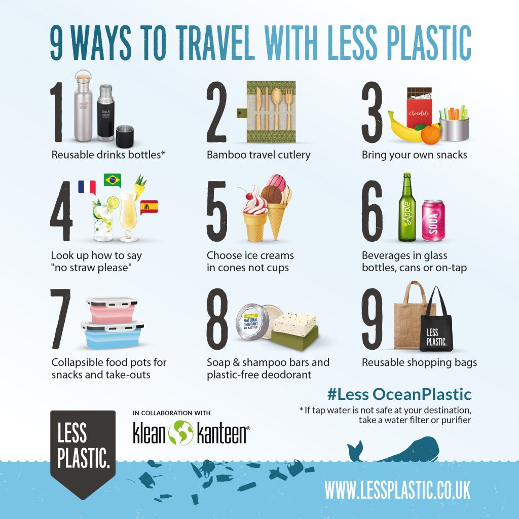 9 Ways To Travel With Less Plastic - Less Plastic