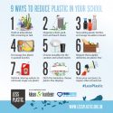 9 ways to reduce plastic in your school - Less Plastic