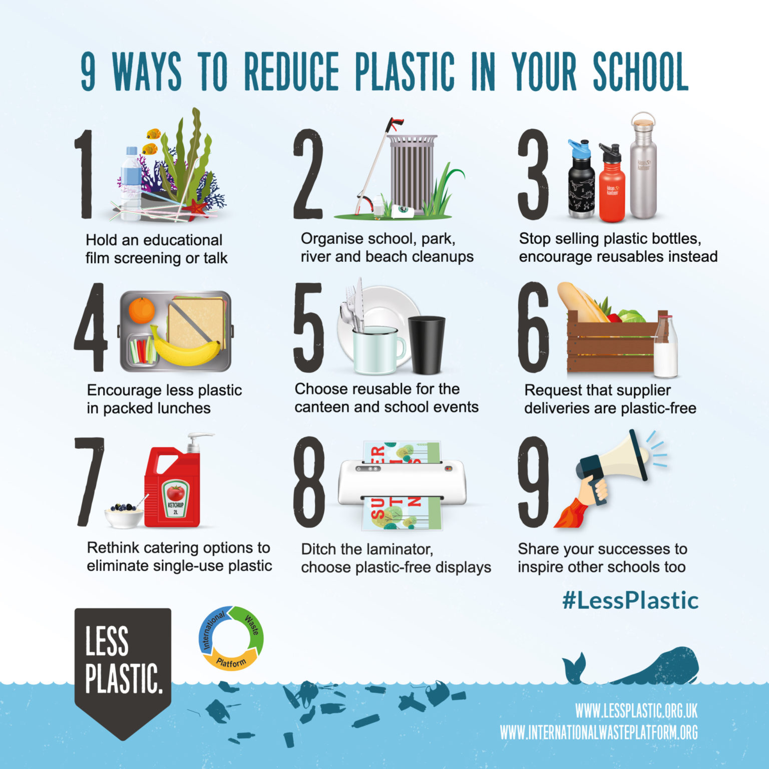 Global Campaign To Reduce Plastic In Your School Less Plastic